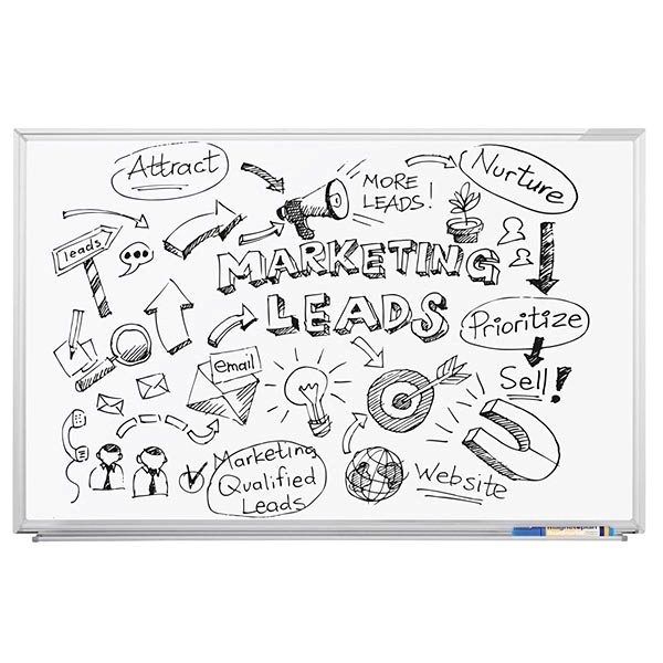whiteboard premium 1800x1200mm schreibtafel